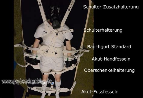 geschichte bdsm|bondage